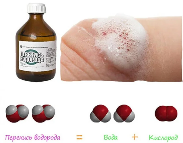 перекись водорода